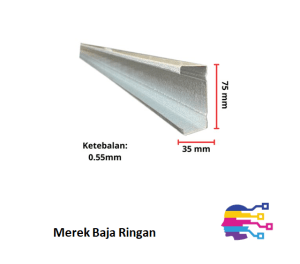 Merek Baja Ringan