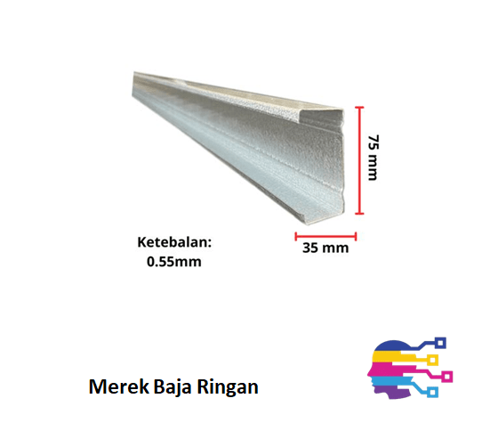 Merek Baja Ringan