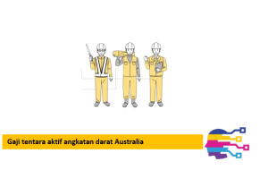 Gaji tentara aktif angkatan darat Australia